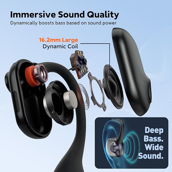 Pilot P200b Pro Wireless Headset with Mic for Work,50dB AI Noise Cancelling Microphone Headphones for Call,Bluetooth 5.3 Open Ear Computer Headset with Microphone for WFH,Mobile Office,Meetings