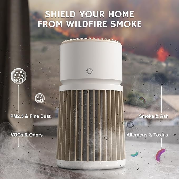 Airthereal H13 HEPA Air Purifier for Home Large Room up to 3500sq.ft, Air Cleaner with Washable Filter, Suitable for Odor, Dust, Smoke, Air Quality Sensor, AGH400