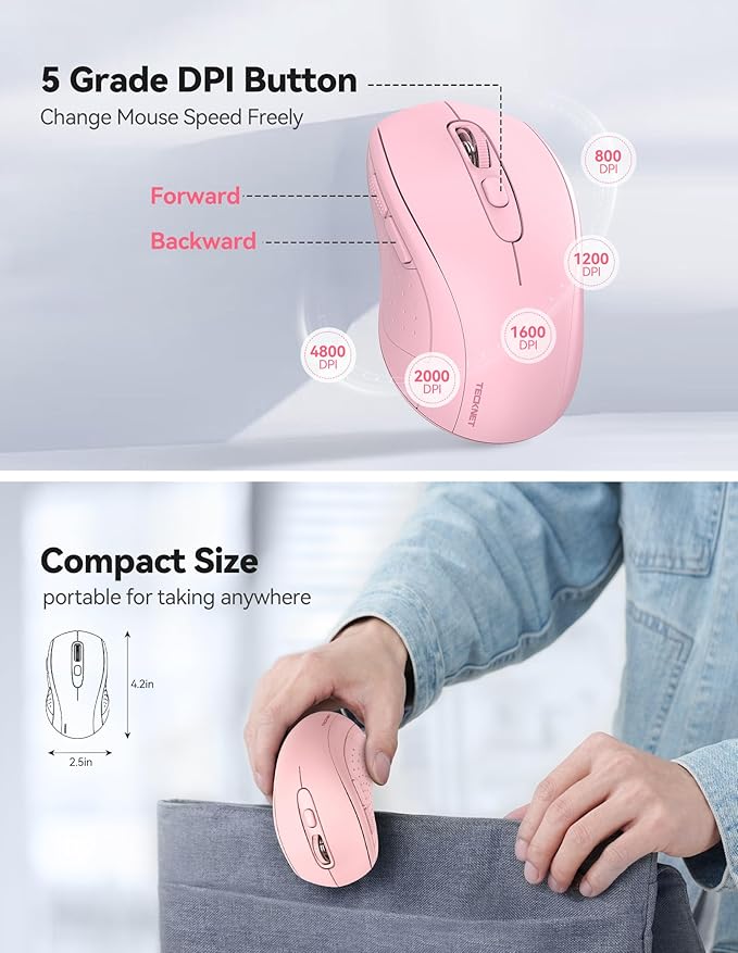 TECKNET Wireless Mouse for Laptop, 2.4G Wireless Computer Mouse, 5-Level Adjustable 4800 DPI, Silent Mouse with Receiver & 6 Buttons, 18 Months Battery Life, USB Portable Mouse for Mac, Chromebook