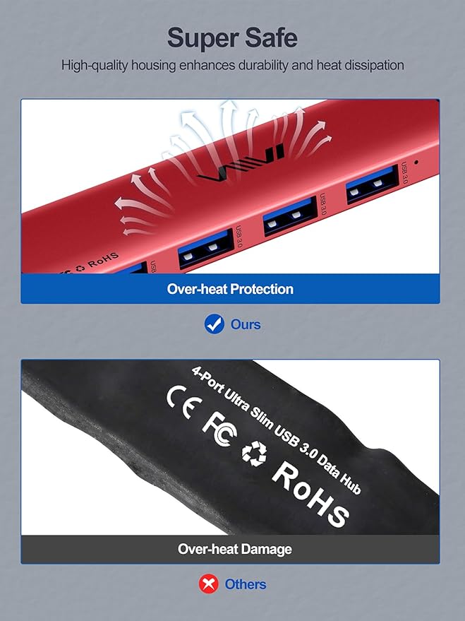 USB 3.0 Hub,4 Port USB Splitter Extender Portable Adapter Multiport Data Hub for Laptop,Xbox, Flash Drive,HDD,Console,Camera,Keyborad,Mouse Windows,Mac OS PC,Not Designed to Charge Devices-Red