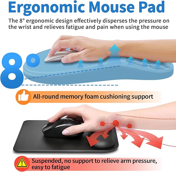YIWEI Ergonomic Mouse Pad with Wrist Rest Support, Mousepad with Comfortable Memory Foam Wrist Rest and Non-Slip PU Base for Pain Relief, Computer, Laptop, Office, Home (Blue)