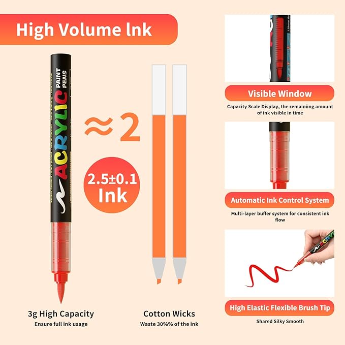 168 Colors Acrylic Paint Markers, Soft Brush Tip Acrylic Markers Set, Paint Pens for Wood, Fabric, Canvas, Glass, Stone, Canvas, Rock Painting and DIY Crafts Art Supplies