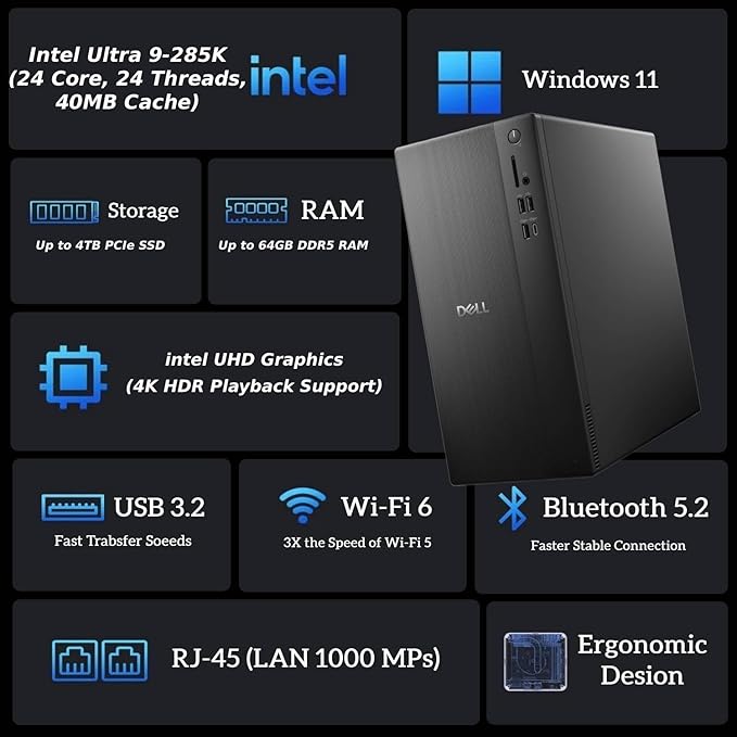 Dell 2025 ECT1250 Business Desktop - Intel Ultra 9-285K, (24 Core Processor 24 Threads), 32GB DDR5 Memory, 1TB PCIe SSD, Ultra-Quiet Design, Dual 4K Monitor Support, Keyboard and Mouse, Windows 11