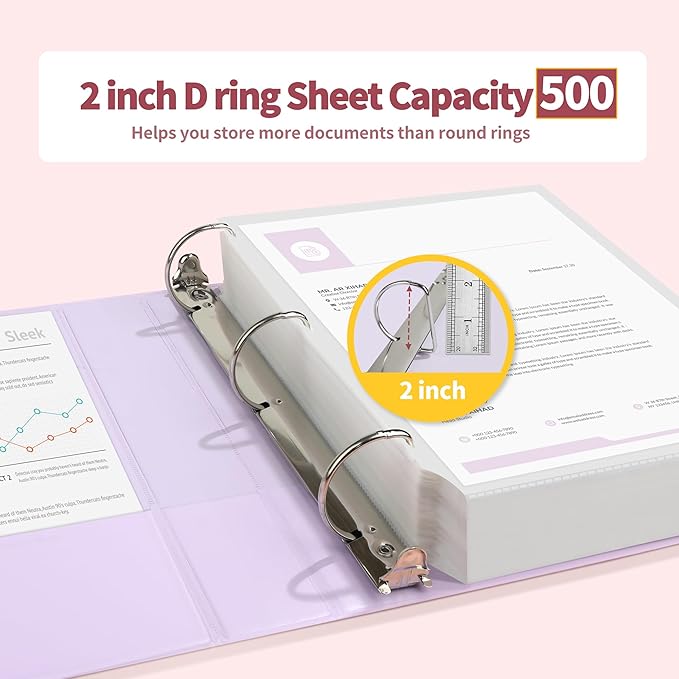 SUNEE 3 Ring Binder 2 Inch, Clear View Binder Three Ring PVC-Free (Fit 8.5x11 Inches) for School or Office Supplies, Assorted Pastel, 4 Pack