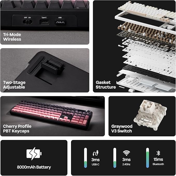 EPOMAKER X Aula F108 PRO Wireless Gaming Keyboard with Screen, 8000mAh Battery, 104 Hot-Swappable and Programmable Keys and Knob, RGB Backlight, for Mac/PC/Android (Pink Gradient)