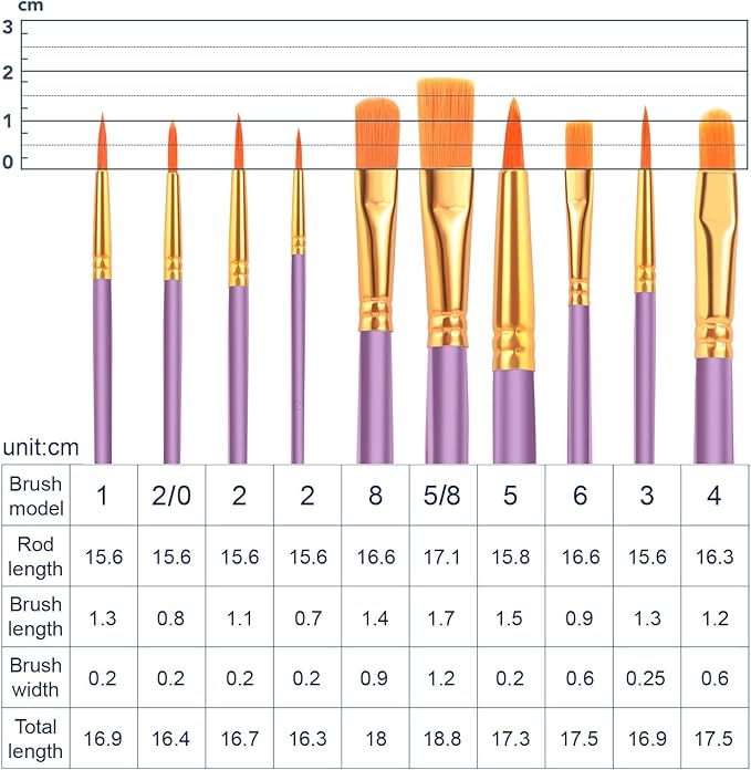 ESRICH Acrylic Paint Brushes Set, 24 Packs/240 Pcs, Nylon Brush Head, Suitable for Acrylic, Oil, Watercolor, Rock Body Face Nail Art,Perfect Suit of Art Painting.(Purple)