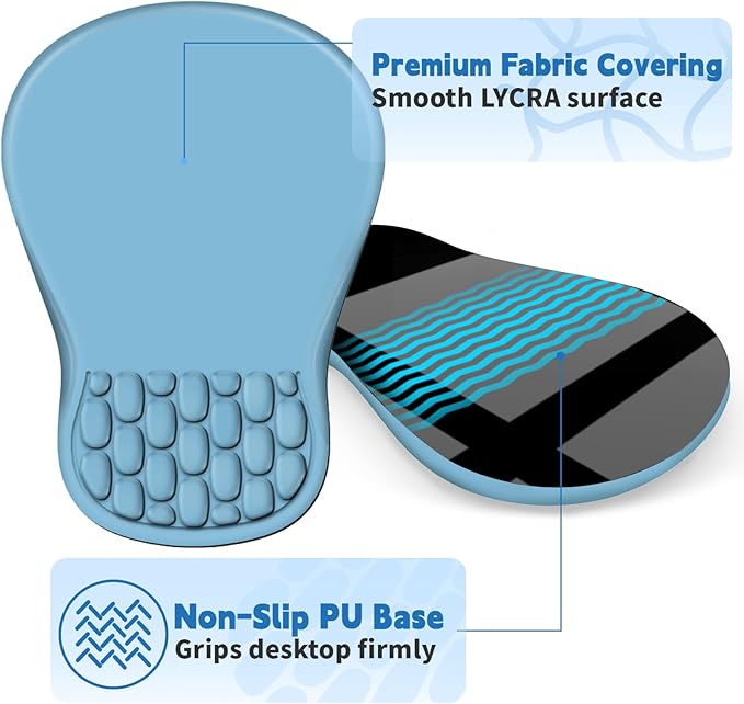 YIWEI Ergonomic Mouse Pad with Wrist Rest Support, Mousepad with Comfortable Memory Foam Wrist Rest and Non-Slip PU Base for Pain Relief, Computer, Laptop, Office, Home (Blue)