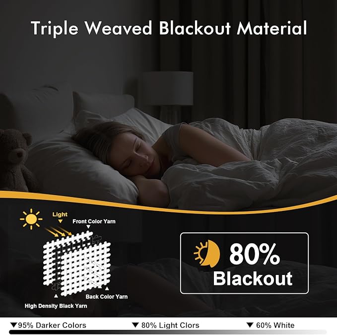 MIULEE Short Curtains for Windows - Cream Beige Blackout Half Window Curtains Thermal Insulated Privacy Drapes for Kitchen Bedroom Bathroom Grommet Top Small Basement Tiers W40 x L36 Inch 2 Panels