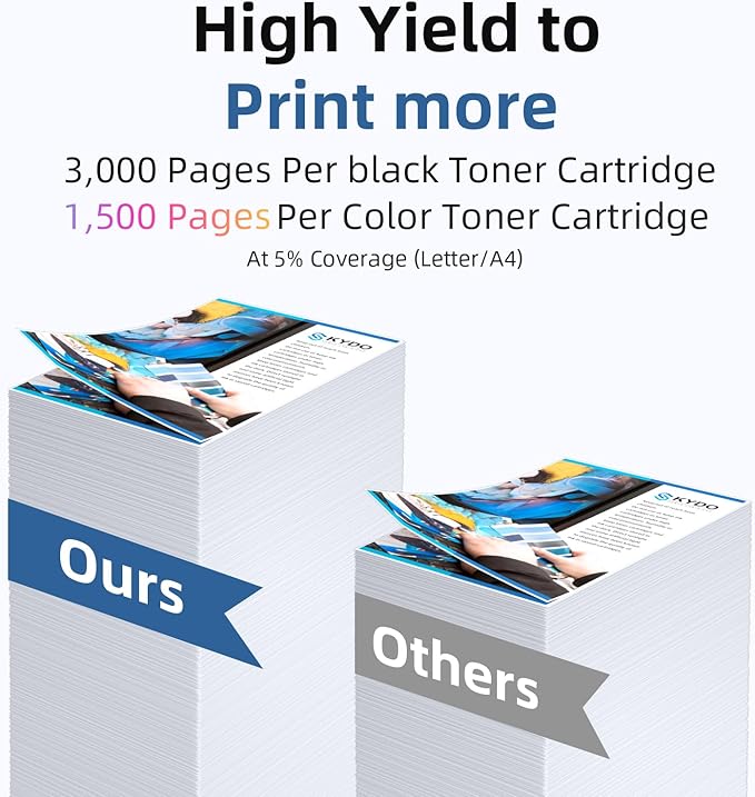 LC3019XXL Ink Cartridges Replacement for LC3019 XXL LC 3019-XXL LC3019 Work with MFC-J5330DW MFC-J6530DW MFC-J6730DW MFC-J6930DW Printers (Black, Cyan, Magenta, Yellow, 4 Pack)