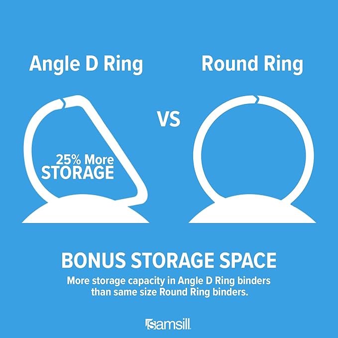 Samsill Durable 2 inch 3 Ring Binder, Made in USA, D Ring Binder, FSC 100% Recycled Chipboard, Marine Assortment, 4 Pack