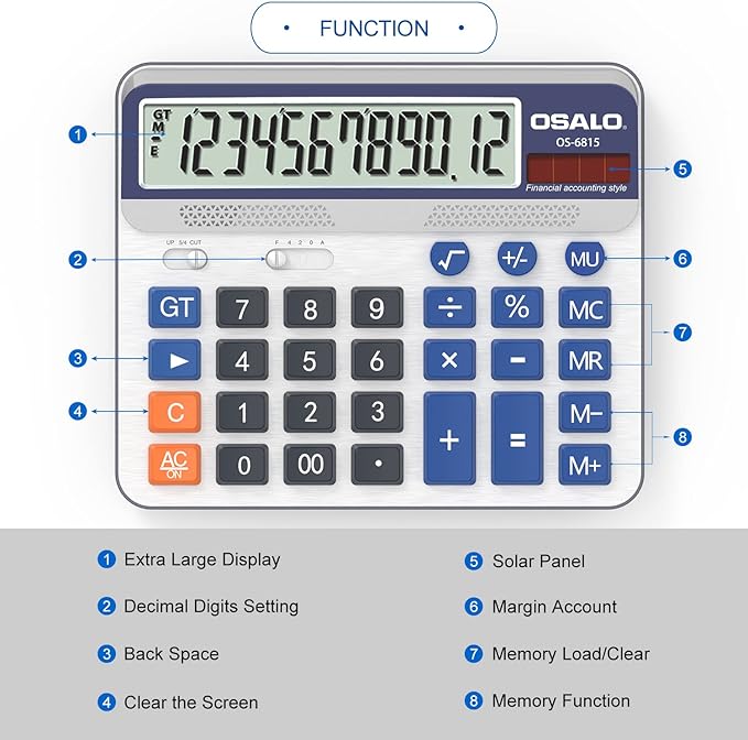 Desktop Calculator Extra Large 5-Inch LCD Display 12-Digit Big Number Accounting Calculator with Giant Response Button, Battery & Solar Powered, Perfect for Office Business Home Daily Use(6815-2pcs)