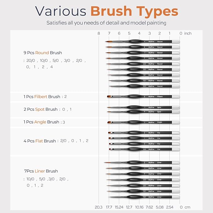 Nicpro 24 PCS Miniature Paint Brushes, Fine Tip Micro Model Detail Paint Brush Set for Acrylic Watercolor Oil, Paint by Number, Models, Miniatures, Craft, Rock Painting - with Container