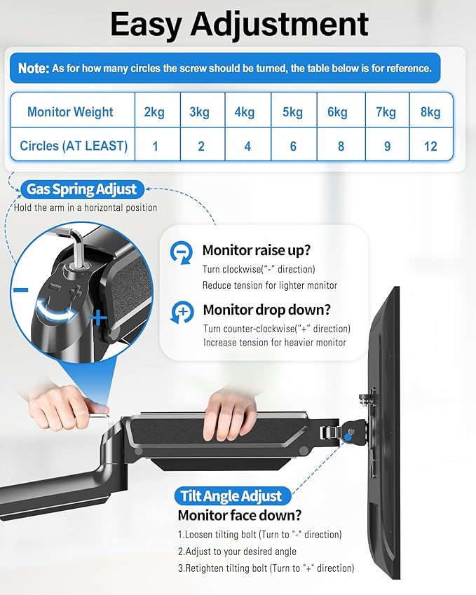 MOUNTUP Dual Monitor Wall Mount for 2 Max 32 Inch Computer Screen, Fully Adjustable Gas Spring Double Monitor Arm, Wall Mounted Monitor Holder Support 4.4-19.8lbs Display, VESA Bracket 75x75, 100x100