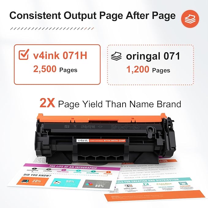 v4ink 071H 071 High Capacity Toner Cartridge Replacement for Canon 071 Black Toner Cartridge for Canon ImageCLASS LBP122dw MF273dw MF272dw MF275dw LBP120 MF270 Printer (Black,2 Pack)