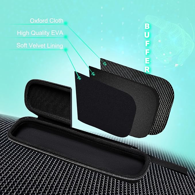 XANAD Black Case for Epson Workforce ES-50 / ES-55R / ES-60W / ES-65WR / DS-30 / DS-70 / DS-80W Document Scanner (Case Only)