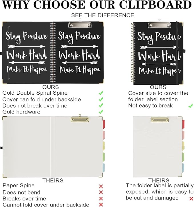 Lateefah Clipboard with Storage, File Folders with Pockets, Nursing Clipboard with Label Stickers and Notepad, Spiral Clip Board with Pen Loop for School, Office Supplies