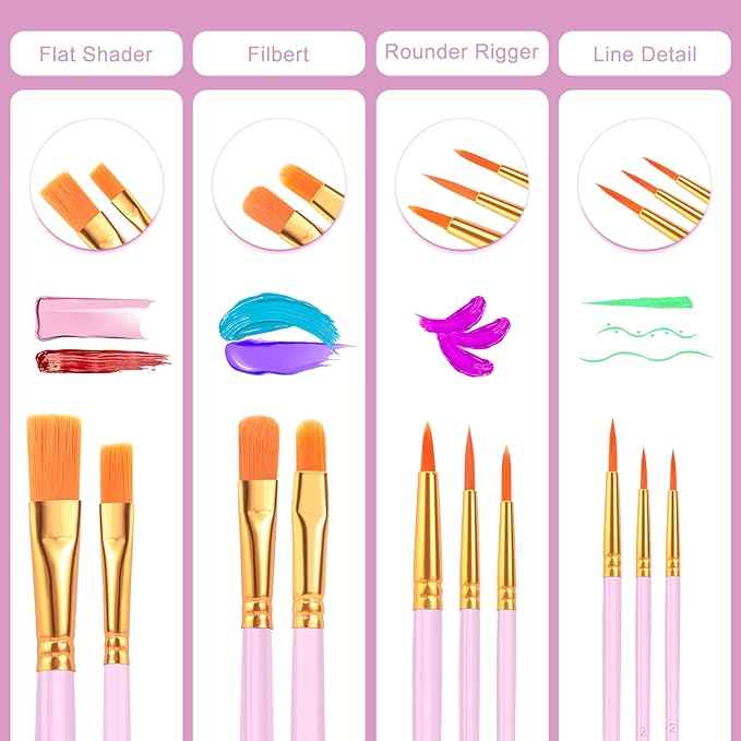 ESRICH Acrylic Paint Brushes Set, 16 Packs/160 Pcs, Pink, Suitable for Acrylic, Oil, Watercolor,Rock Body Face Nail Art,Perfect Suit of Art Painting, Best Gift for Kids Adult Drawing