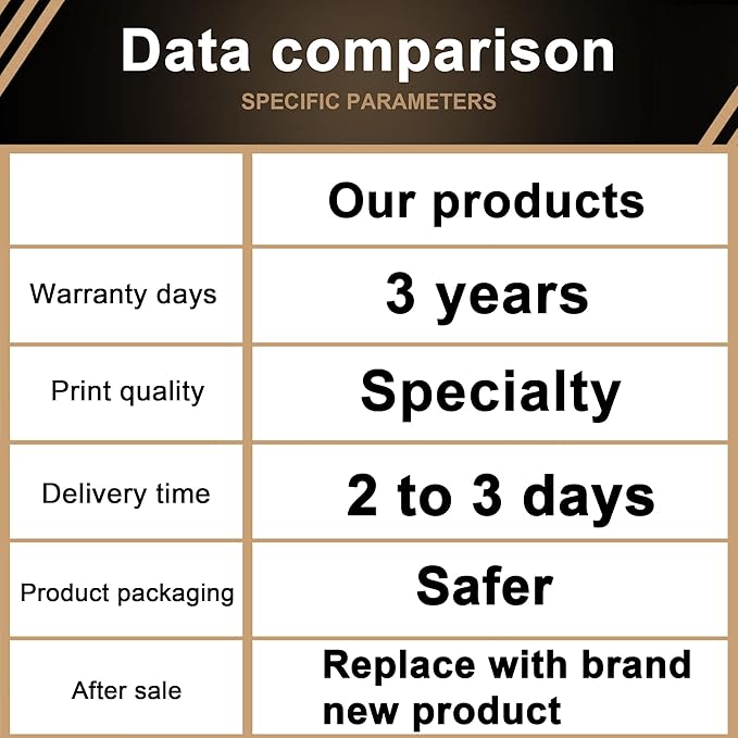 VersaLink C310/C315 Toner Cartridges New Technology High-Yield Replacement for Xerox C310/C315/DNI Series Printer | Replaces 006R04356/006R04357/006R04358/006R04359(BK, C, M, Y)