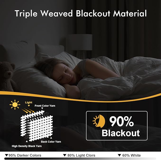 MIULEE Burgundy Red Blackout Curtains - Thermal Insulated Bedroom Curtains Room Darkening Drapes for Living Room Kitchen Grommet Top Light Blocking Window Treatment, 40 x 45 Inches Long, 2 Panels