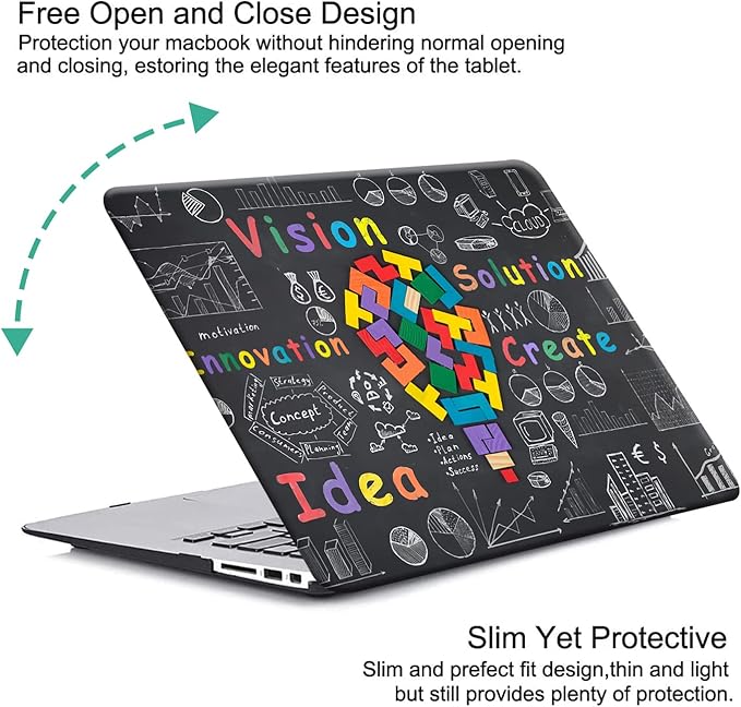 KEROM Compatible with MacBook Air 13 inch Case 2021 2020 2019 2018 Release M1 A2337 A2179 A1932, Protective Plastic Hard Shell Case & Keyboard Cover, Has Logo Cutout, Light Bulb
