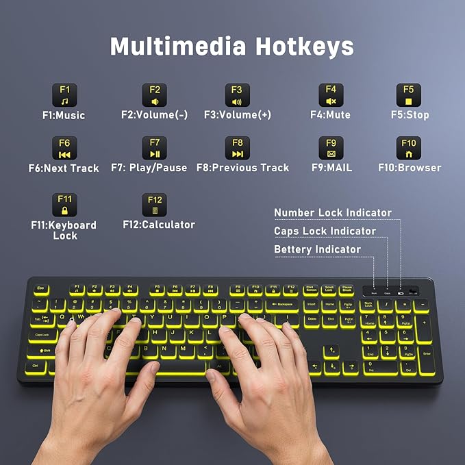 Backlit Wireless Keyboard, 2.4G Silent Wireless Light Up Keyboard, Full Size Computer Keyboards with 7 Colored Backlits, Rechargeable Keyboards for Windows, PC, Laptop (Black, Normative)