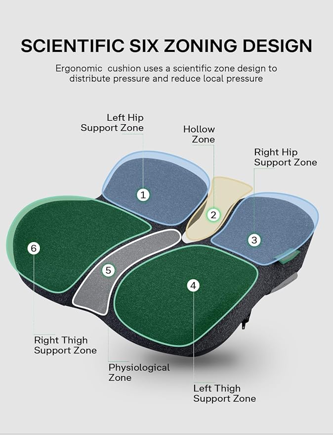 Seat Cushion, SC 100B Seat Cushions for Office Chairs, Car Seat, Wheelchair - Sciatica & Tailbone & Coccyx Pain Relief Pillow for Driver Sedentary People（Size:17 * 14.6 * 3.54 in-Black