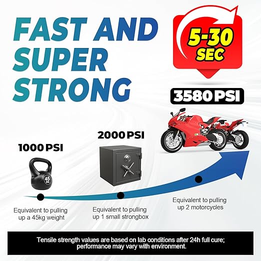 Super Glue Clear Liquid, Thin Strong CA Glue All Purpose for Plastic Ceramic Glass Metal Fletching Pottery Wood Shoes Rubber Crafts 3D Printed Parts, Instant Heavy Duty Cyanoacrylate Adhesives