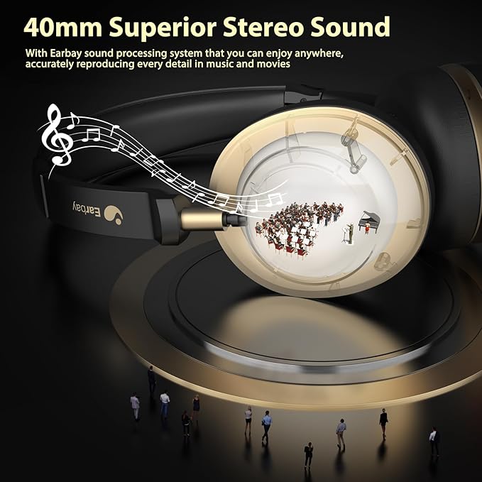 Earbay Wireless Headset with Mic for Work, Bluetooth Headset V5.3, AI Noise Cancelling Mic & 2.4G USB Dongle, 50 Hrs Work Time Wireless Headphones with Mic Mute for Work from Home/Call Center/Teams