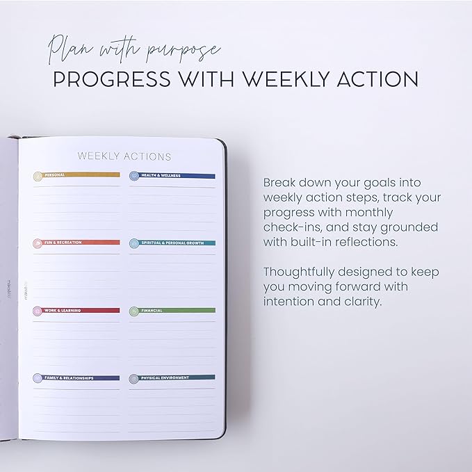 Quarterly Undated Planner - Goal Setting And Weekly Planner, Productivity Tools, Time-Management, Habit Tracker, Gray