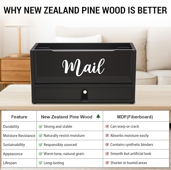 Two-Layer Solid Wooden Mail Storage Organizer Holder with Clear Acrylic Top and Bottom Drawer, Leather Handle, Keeping Mail, Bills, Letters, Cards and Office Supplies in One Place, Home Decor Gifts