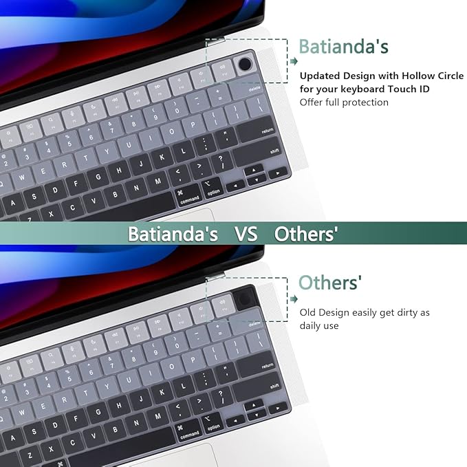 Batianda Premium Gradient Color Keyboard Cover for New MacBook Pro 14'' Pro 16'' 2024 2023 M4 M3 M2 M1 Pro/Max Chip & New MacBook Air 13 15 inch Soft-Touch Silicone Protective Skin,Gradient Grey