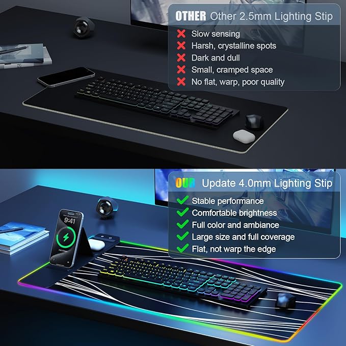 Mouse Pad with Phone Holder, Wireless Charging Desk Mat, RGB Gaming Mousepad Home Office Large Desk Pad with Ultra-Smooth Surface, Non-Slip Base, Waterproof Keyboard Pad,Wavy Black