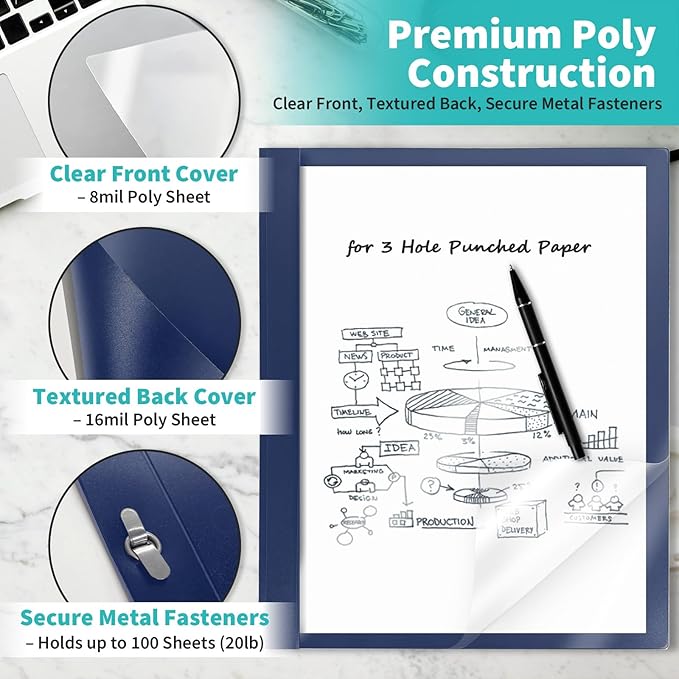 Binditek 10 Pack Heavy-Duty Clear Front Report Covers with 3 Prongs, 100-Sheet Capacity, Plastic Report Folder with Navy Back Covers, 3 Metal Prongs Fasteners, for Letter Size, Office Supplies