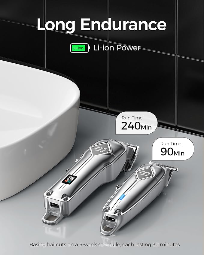 GLAKER Hair Clippers for Men Professional - Cordless Clippers and Trimmers Set, Complete Barber Kit for Hair Trimming & Beard Grooming, Mens Haircutting Kits for Blending & Fade Cuts (Silver)