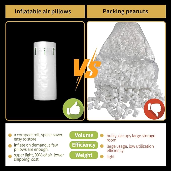 Air Pillows for Shipping 600 Count Inflatable Air Pockets Packaging Air Bags Cushioning Material, Box Filler Purse Stuffing to Keep Shape Alternative to Packing Peanuts 3.54'' x 7.87''