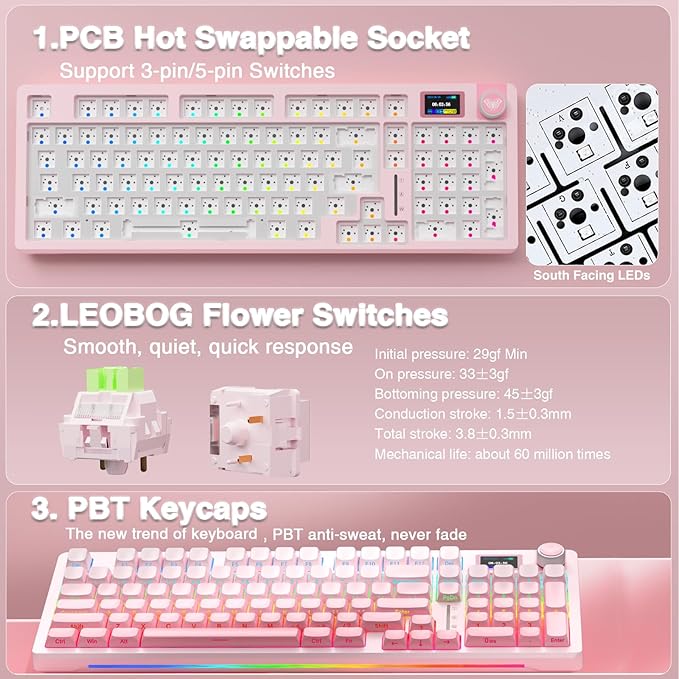 AULA S98 Pro Wireless Mechanical Keyboard with Screen & Knob,2.4GHz/USB-C/BT5.0 Hot Swappable Pink Creamy Keyboard,Pre-lubed Linear Switches,Side Printed PBT Keycaps,RGB Backlit Gaming Keyboards