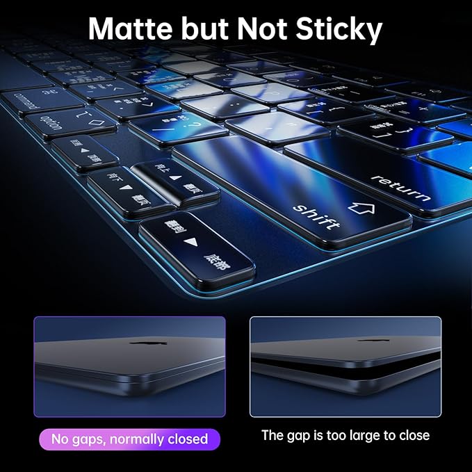 Premium Keyboard Cover Protector, Ultra Thin Keyboard Skin for 2025 2024 2023 2022 2021 M5/M4/M3/M2/M1 Pro/Max MacBook Pro 14/16, M4-M2 MacBook Air 13/15, US ANSI Layout