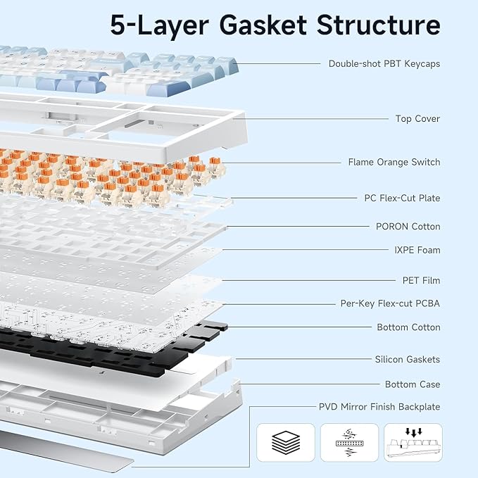 G98 PRO Wireless Gaming Keyboard, Tri-Mode Connection Mechanical Keyboard, Hot Swappable Custom Gasket Structure, Pre-lubed Linear Switches, Double Shot PBT Keycaps, RGB LED Backlit, Blue&White