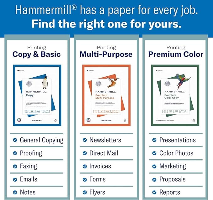 Hammermill Printer Paper, 20 lb Copy Paper, 8.5 x 14 - 1 Ream (500 Sheets) - 92 Bright, Made in the USA, 105015R