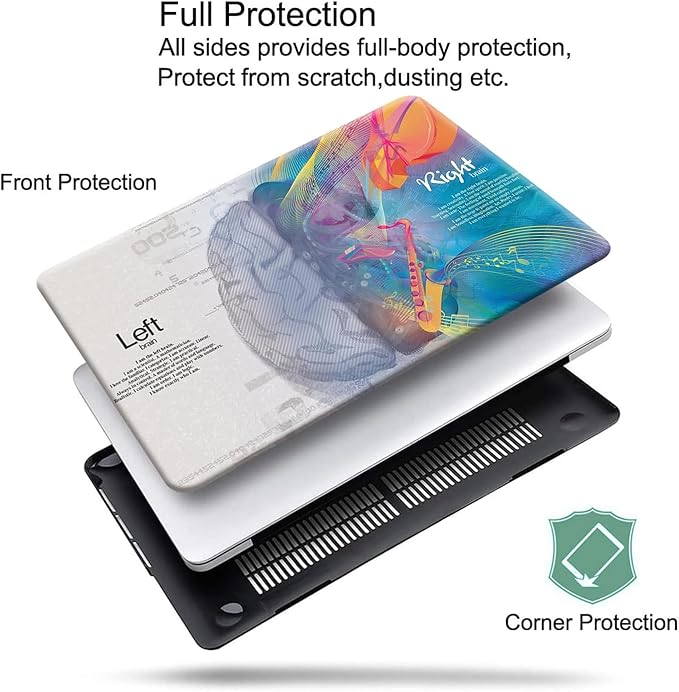 KEROM Compatible with MacBook Air 13 inch Case 2022 2021 2020 2019 2018 Release M1 A2337 A2179 A1932 Retina Display Touch ID, Plastic Hard Shell Case & Keyboard Cover, Left Right Brain