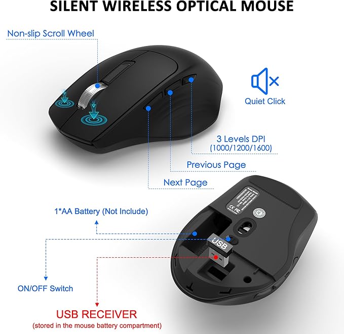Wireless Keyboard and Mouse Combo, Full-Sized 2.4GHz Wireless Keyboard with Comfortable Palm Rest and Optical Mouse for Windows, Mac OS PC/Desktops/Computer/Laptops (Dark Gray)