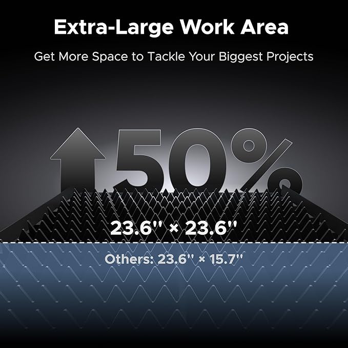 OMTech 1500W Fiber Laser Cutter, 23.6 x 23.6 in. Semi-Enclosed Fiber Laser Cutting Machine with Built-in Water Chiller & External Exhaust Fan, Metal Laser Cutter for DIY Craft Projects Metalworking