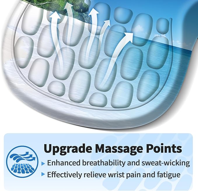 YIWEI Ergonomic Mouse Pad with Wrist Rest Support, Mousepad with Comfortable Memory Foam Wrist Rest and Non-Slip PU Base for Pain Relief, Computer, Laptop, Office, Home (Beach-3)