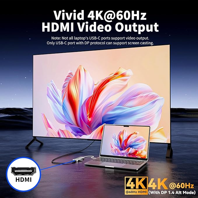 USB C to USB C Hub 10Gbps, 3 USB 3.2 Gen 2 Ports, 4K@60Hz HDMI, 100W PD, 3 USB 3.0 Ports, USBC Splitter Multiport Adapter for MacBook Pro/Air, iMac, iPad Pro, iPhone 15 (Not Support Type-C Monitor)