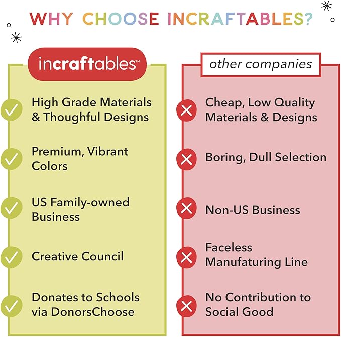 Incraftables Calligraphy Brush Pens – Pack of 9 Assorted Tips – Black Chisel Tip Markers for Hand Lettering, Writing, Sketching, Scrapbooking, & Art Projects – Beginner Kit for Kids & Adults