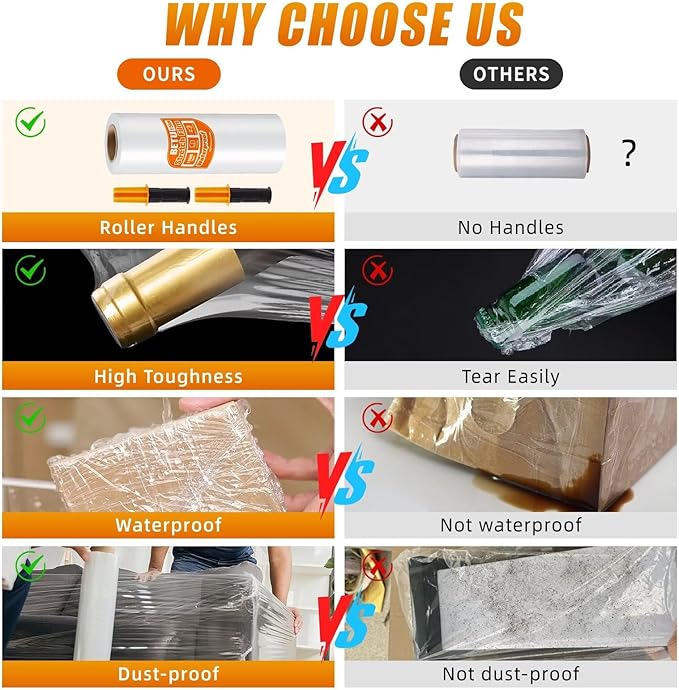 BETU Plastic Wrap Stretch Film for Moving Supplies 15inch X 1000ft, Shrink Wrap Stretch Roll Industrial for Furniture Wrapping Shipping Pallet Moving Boxes Storage with Handles, 1 Pack, Clear