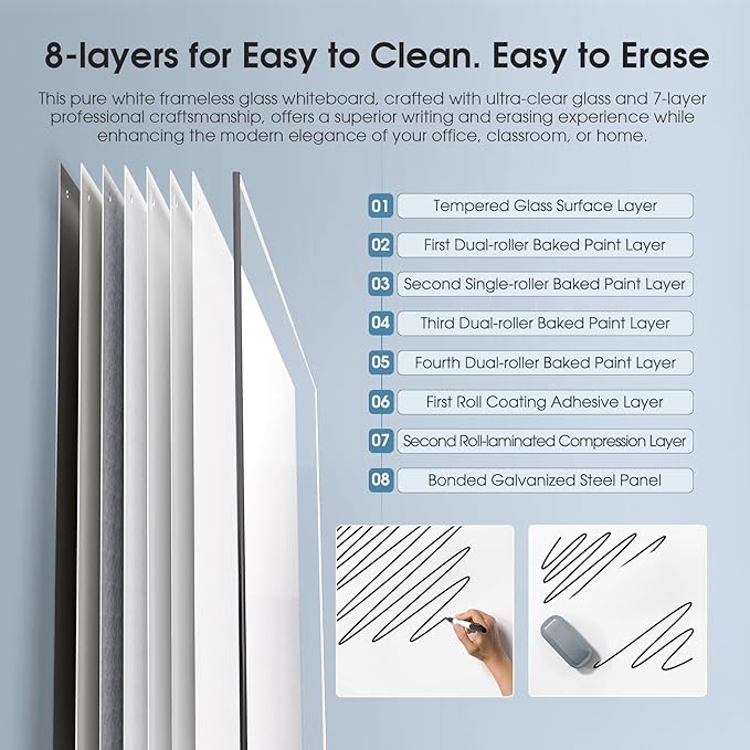 MaxGear Glass White Board 72x48 Inches Brilliance White Magnetic Dry Erase Board Wall Mounted Whiteboard, Large Frameless Whiteboard with 1 Eraser,3 Markers and 6 Magnets for Office, School, Home