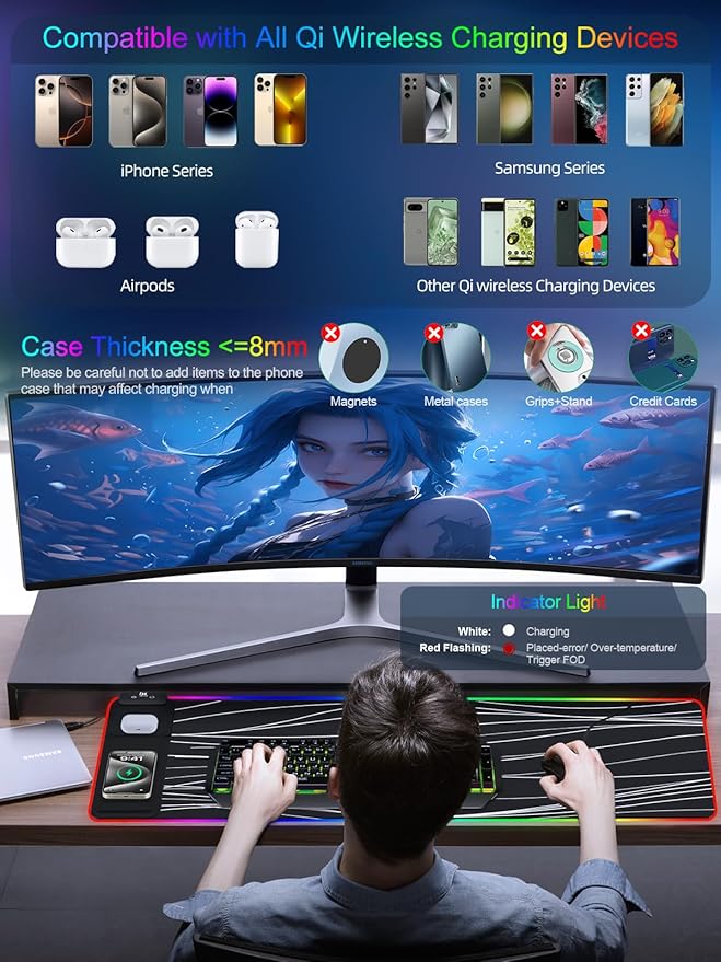 XXL Mouse Pad with Phone Holder, RGB Desk Mat with 15W Fast Charging, LED Large Gaming Mouse Pad with 11 Lights Colors, Long Mouse Pads, Waterproof Non-Slip Desk Pad for Gamer Esports Pros