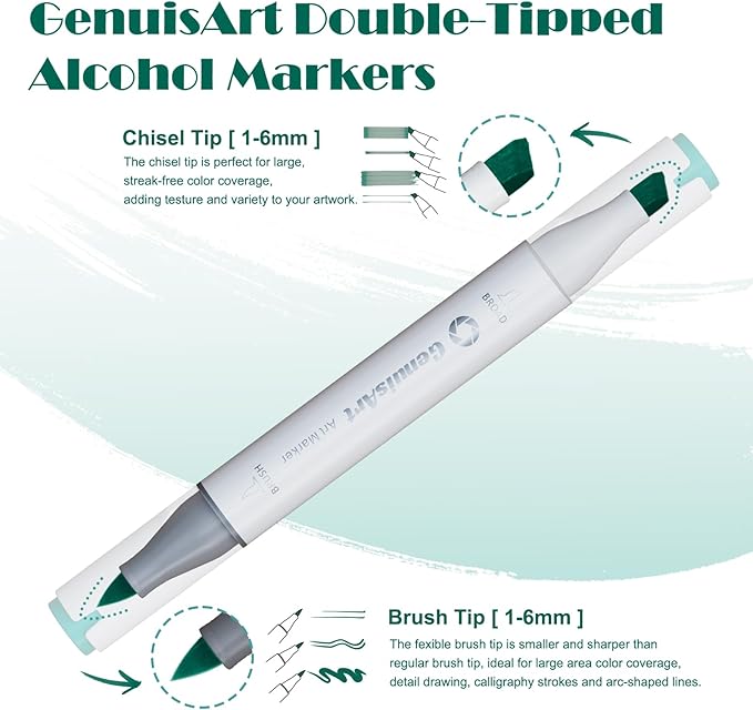 49 Alcohol Markers, With Bleeding-Proof Drawing Mat, Dual Tips Brush & Chisel Art Markers for Coloring, Sketching, Card Making and DIY Patinting- Perfect for Adults and Kids -Refillable