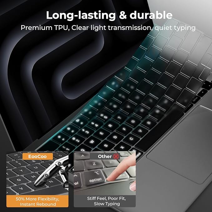 EooCoo Premium Keyboard Cover Skin Ultra Thin Protector, Compatible with M5 MacBook Pro 14" 16" M4 M3 M2 M1 Pro Max Chip, 2025-2021 MacBook Air 15" 13.6" M4 M3 M2 Chip, Clear